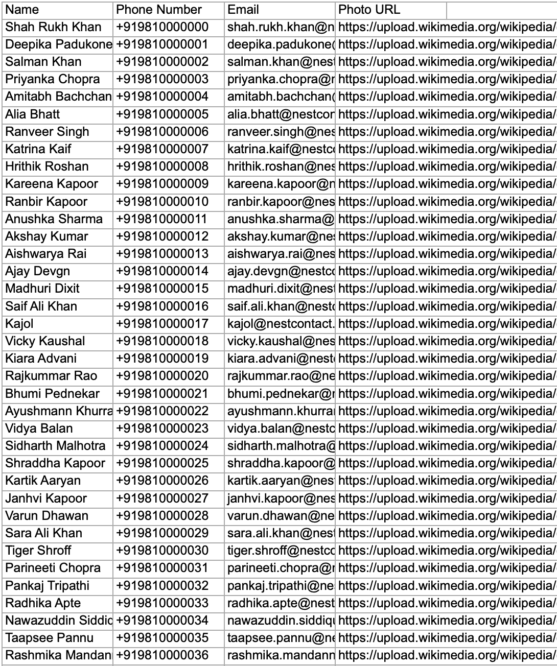 Sheet received from manager